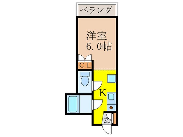 アロハ新大阪の物件間取画像